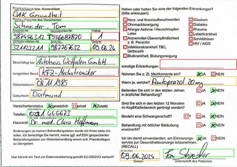 Nach formalogix – strukturierte Daten